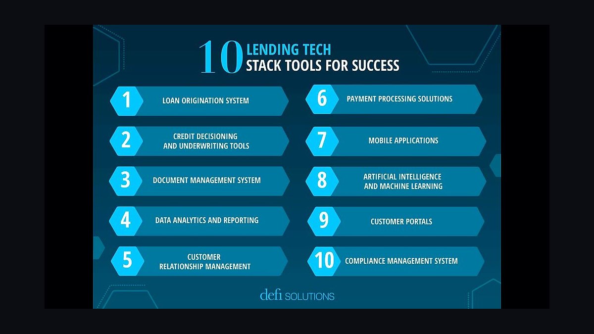 Top 10 Best Tech Stack Tools for Debt Collection Agencies in 2027 — figure 9
