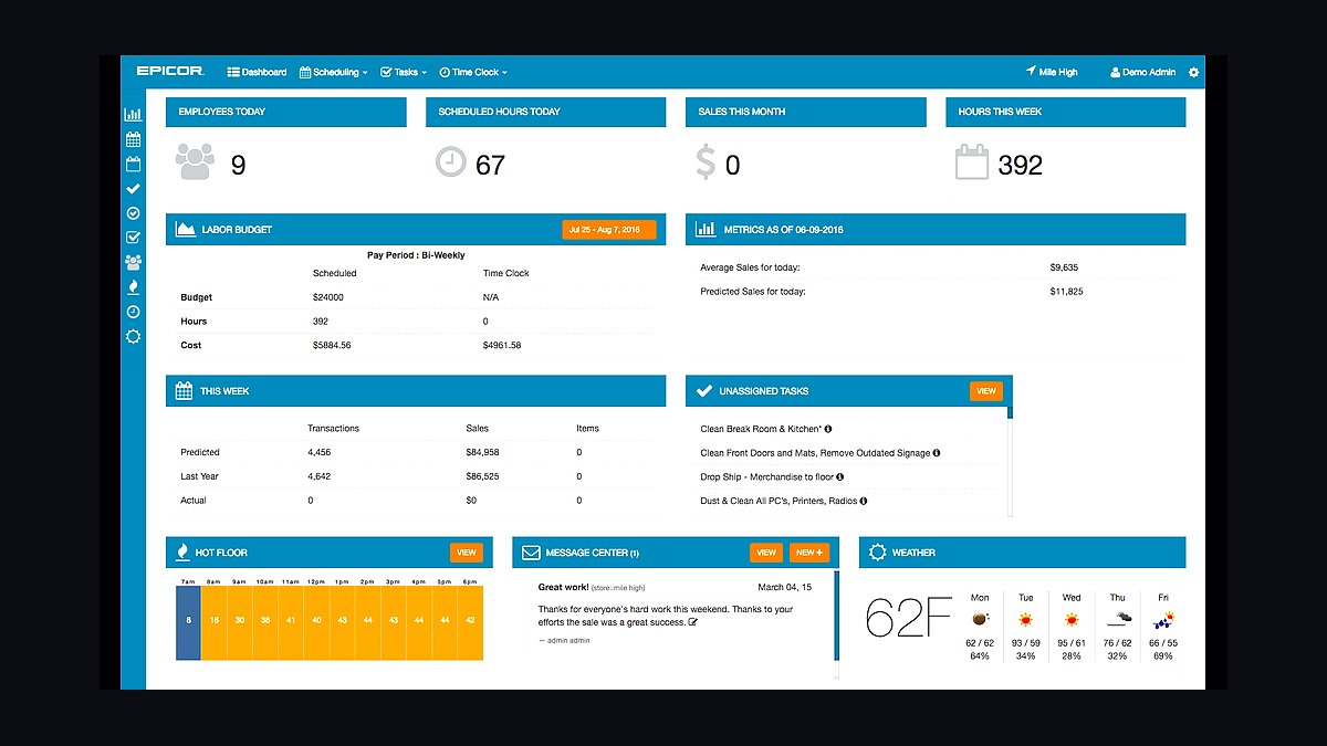 Top 10 Best Tech Stack Tools for Sporting Goods Retailers in 2027 — figure 5