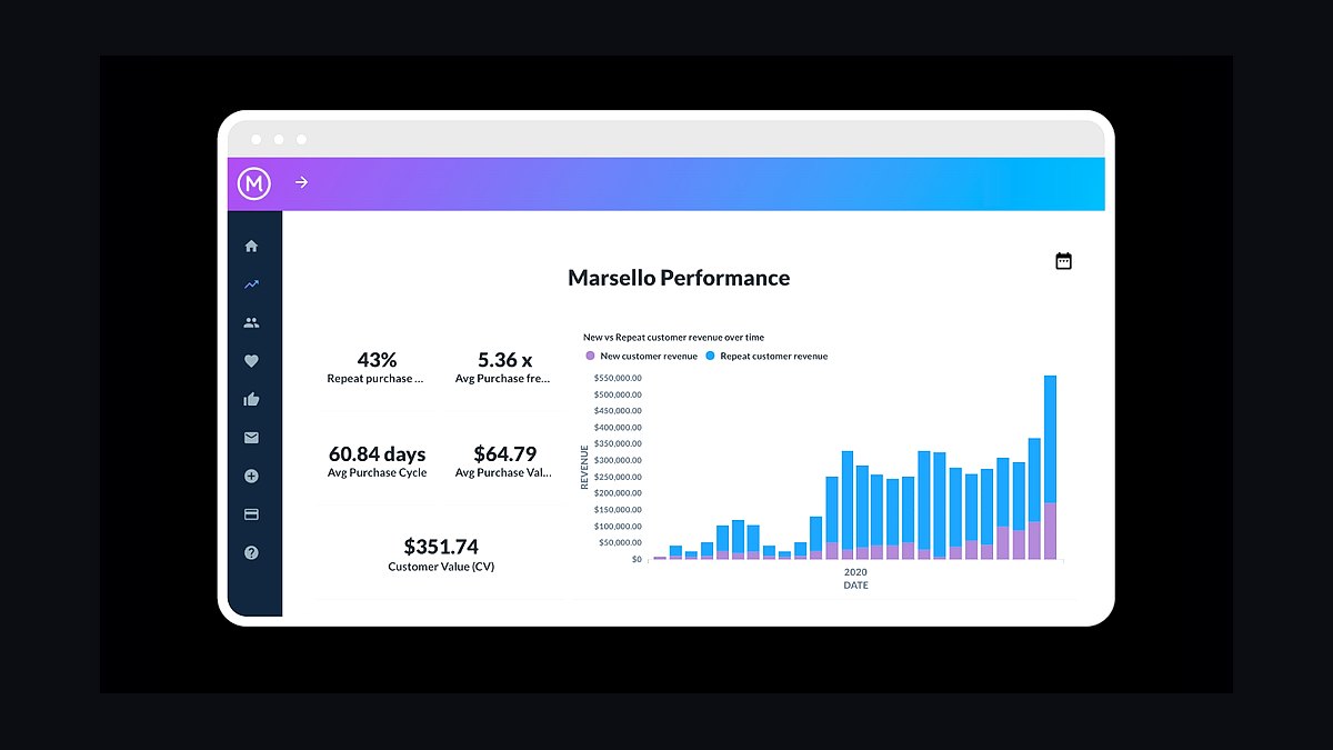 Top 10 Best Tech Stack Tools for Sporting Goods Retailers in 2027 — figure 7