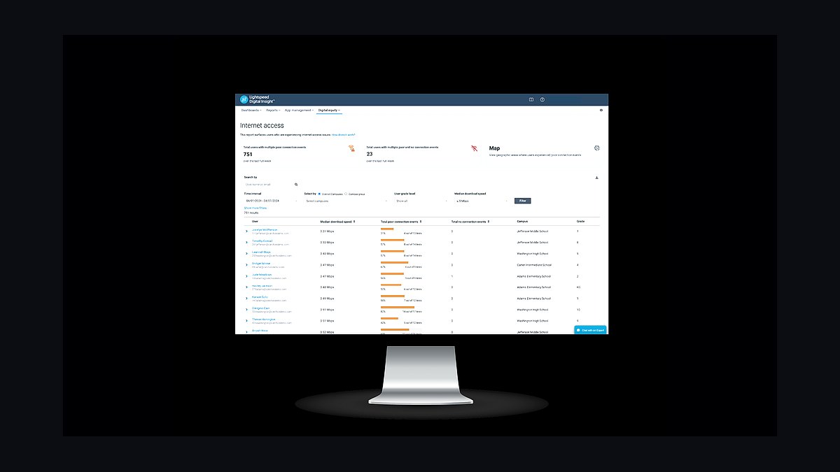 Top 10 Best Tech Stack Tools for Bicycle Shops in 2027 — figure 10