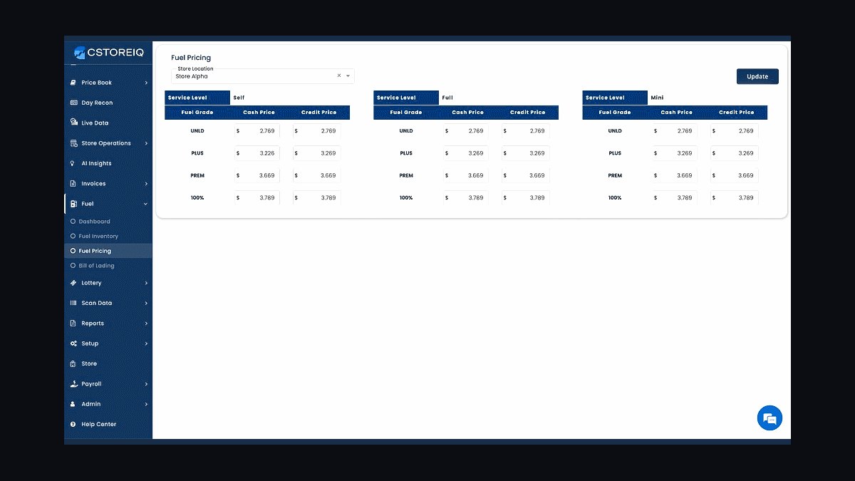 Top 10 Best Tech Stack Tools for Convenience Stores in 2027 — figure 6