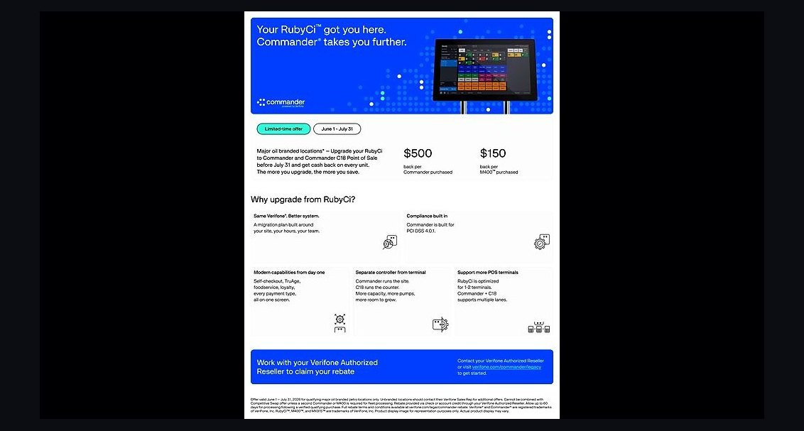 Top 10 Best Tech Stack Tools for Convenience Stores in 2027