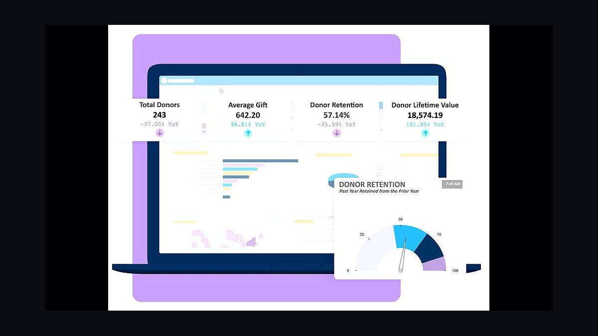 Top 10 Best Tech Stack Tools for Thrift and Consignment Stores in 2027 — figure 8