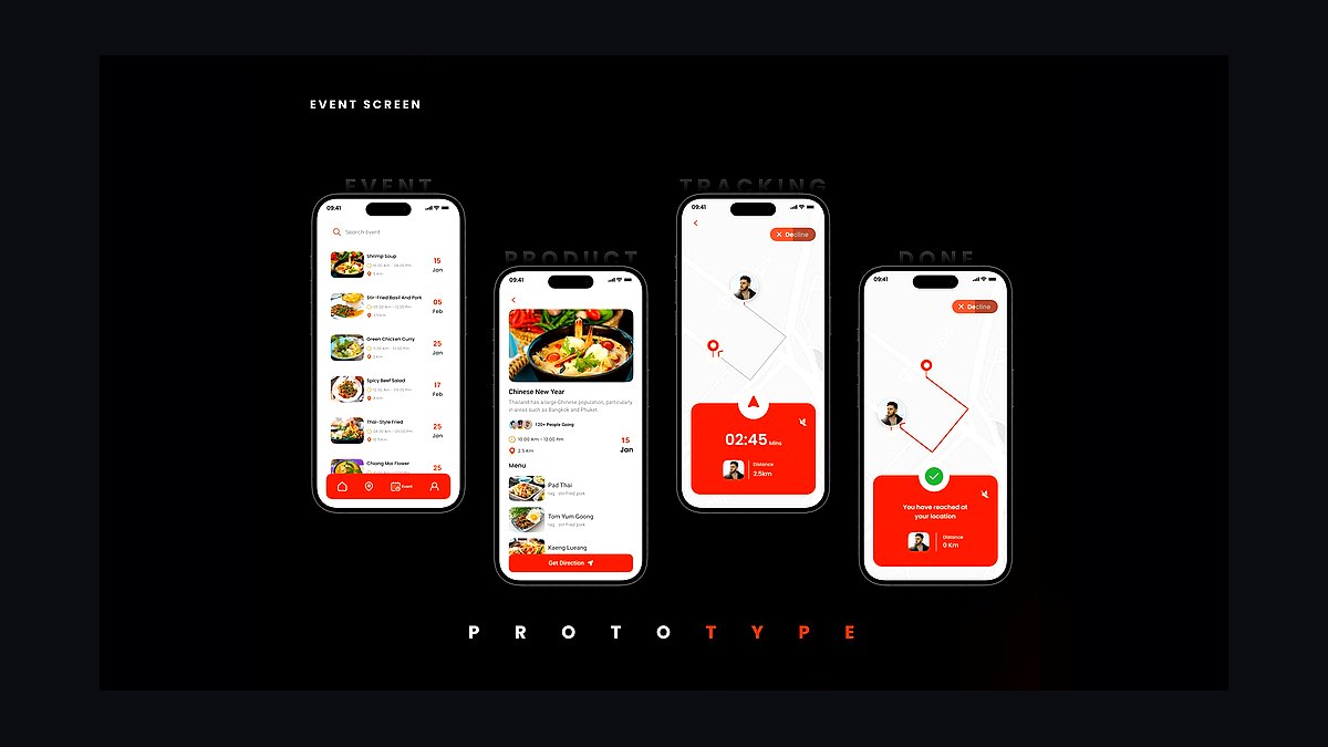 Top 10 Best Tech Stack Tools for Food Trucks in 2027 — figure 3