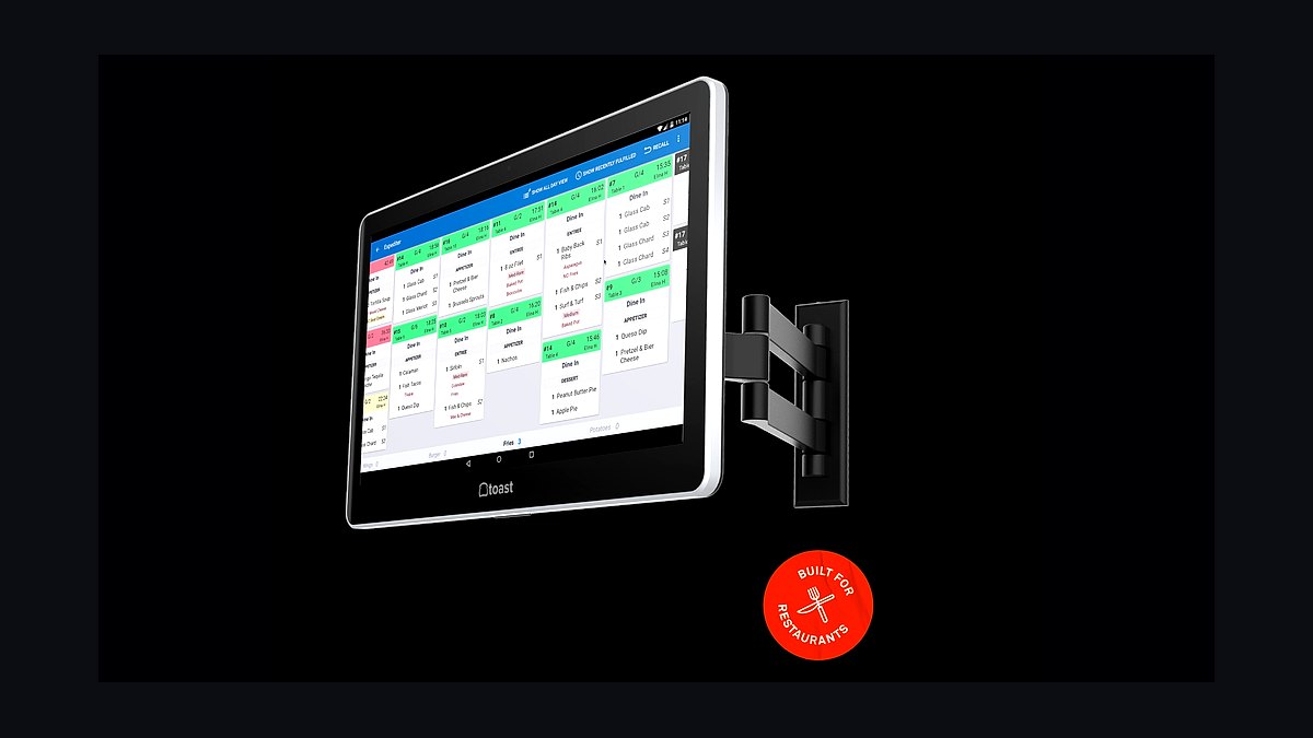 Top 10 Best Tech Stack Tools for Ghost Kitchens and Virtual Restaurants in 2027 — figure 6
