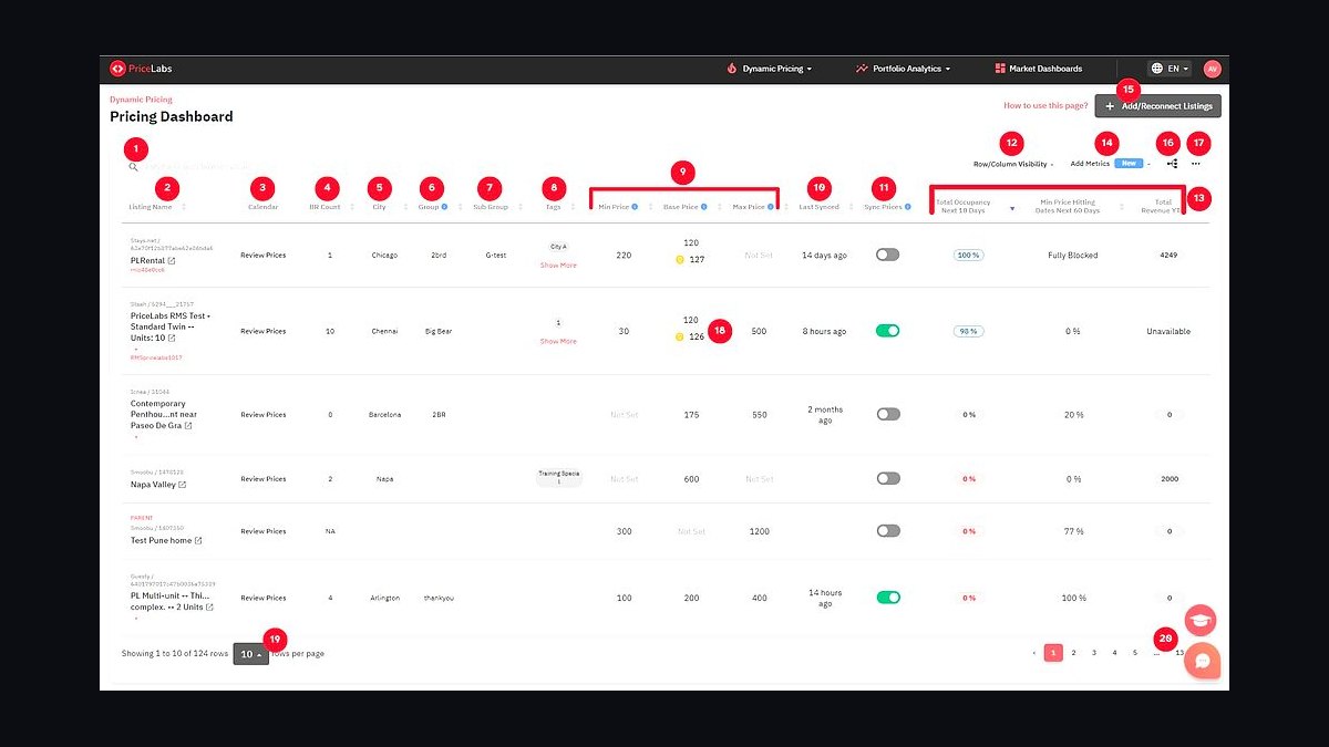 Top 10 Best Tech Stack Tools for Vacation Rental Management Companies in 2027 — figure 4