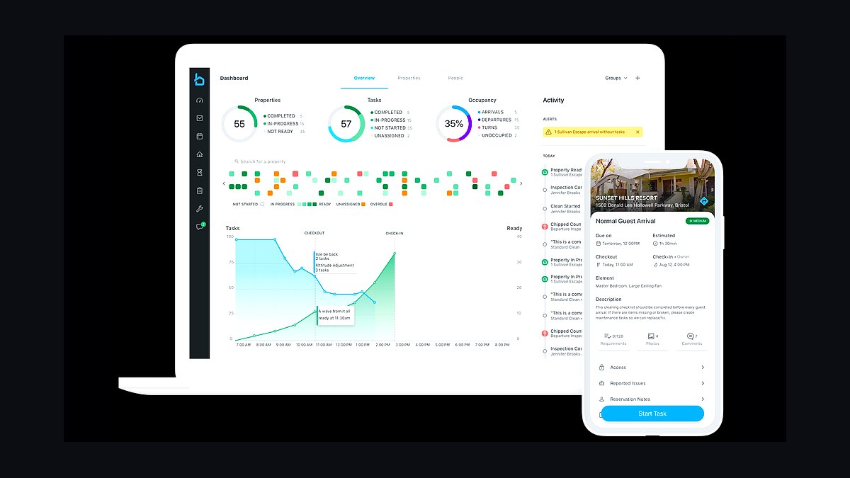 Top 10 Best Tech Stack Tools for Vacation Rental Management Companies in 2027 — figure 6