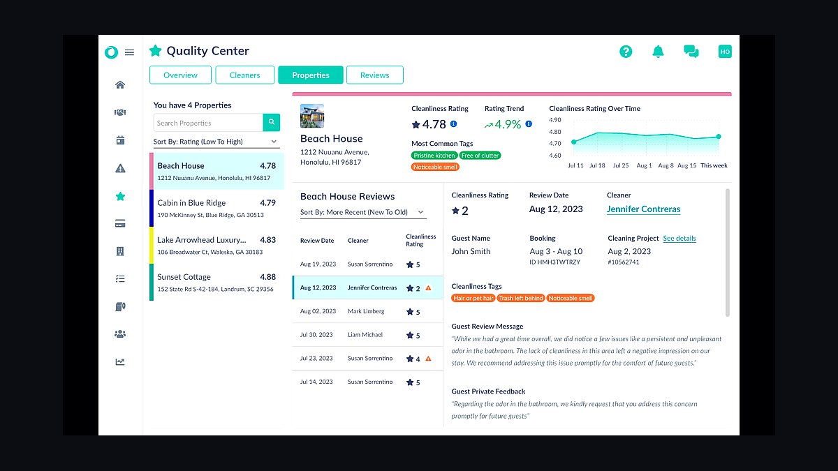 Top 10 Best Tech Stack Tools for Vacation Rental Management Companies in 2027 — figure 7