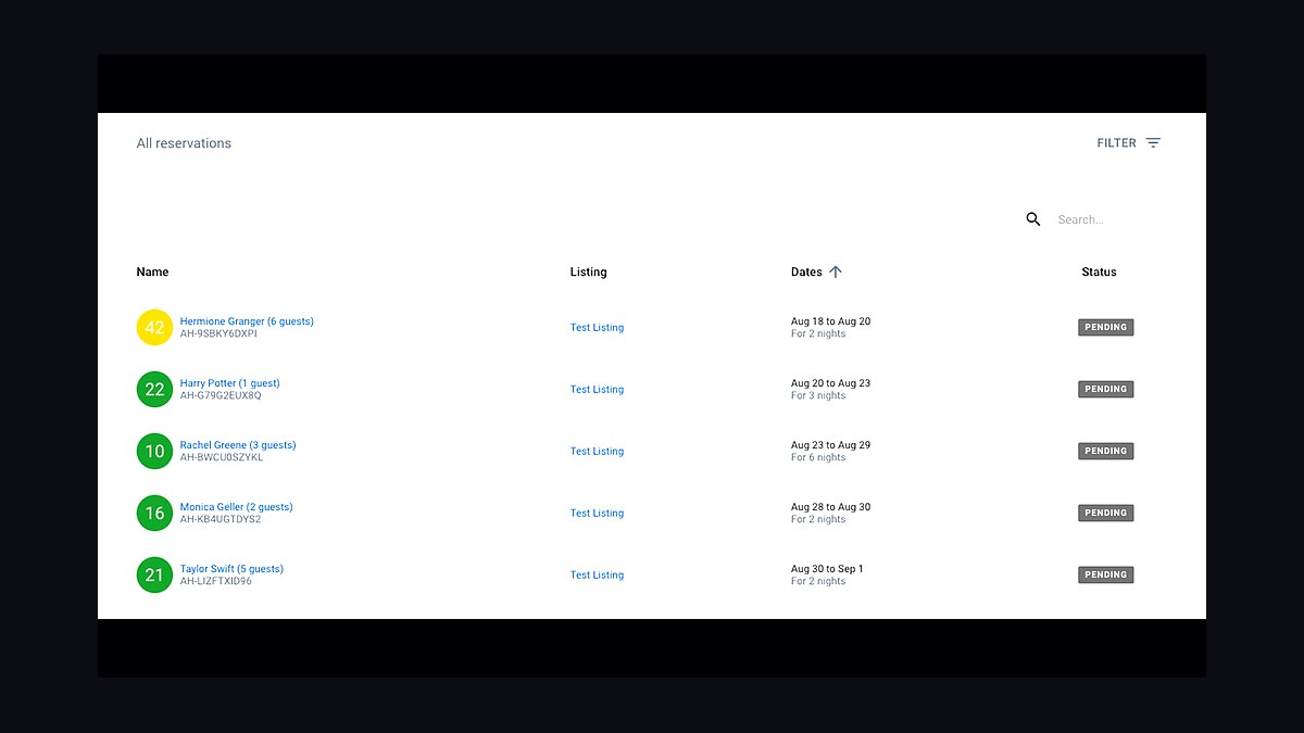 Top 10 Best Tech Stack Tools for Vacation Rental Management Companies in 2027 — figure 8
