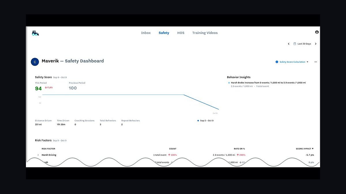 Top 10 Best Tech Stack Tools for Septic and Portable Sanitation Services in 2027 — figure 3