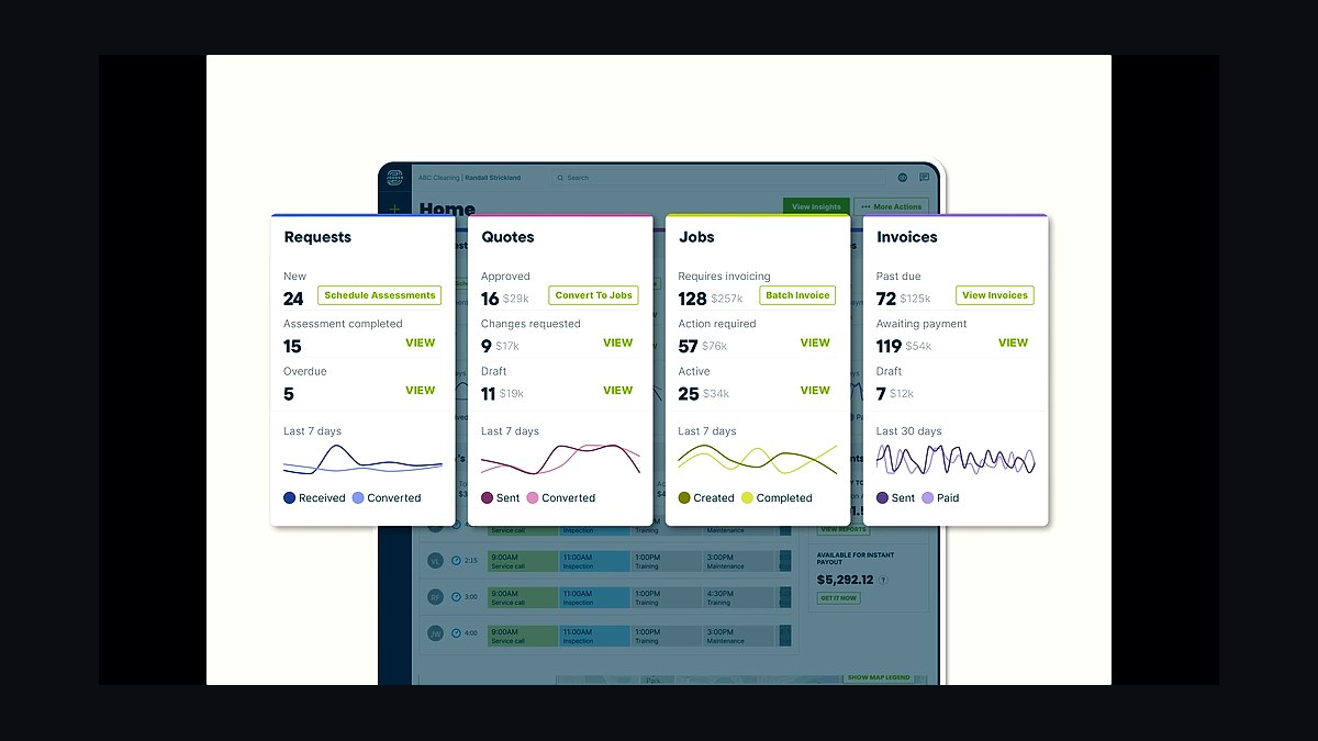 Top 10 Best Tech Stack Tools for Window Cleaning Services in 2027 — figure 2