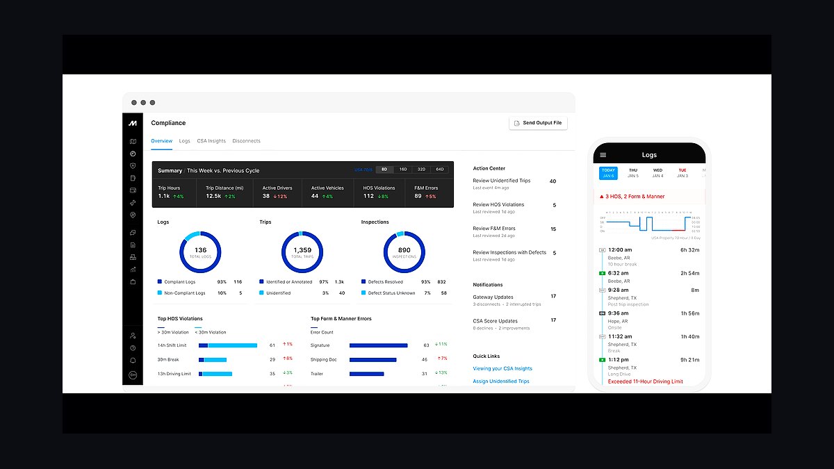 Top 10 Best Tech Stack Tools for Auto Transport and Car Hauling Companies in 2027 — figure 6