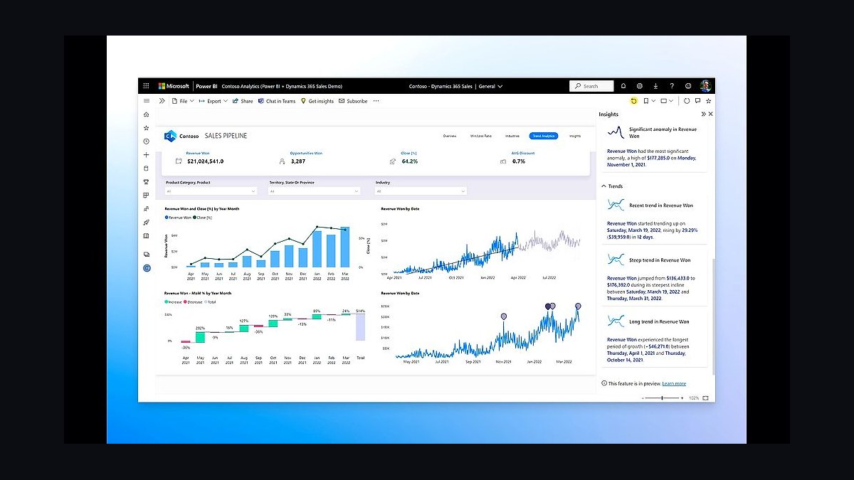 Top 10 Best Tech Stack Tools for RV Dealerships in 2027 — figure 10