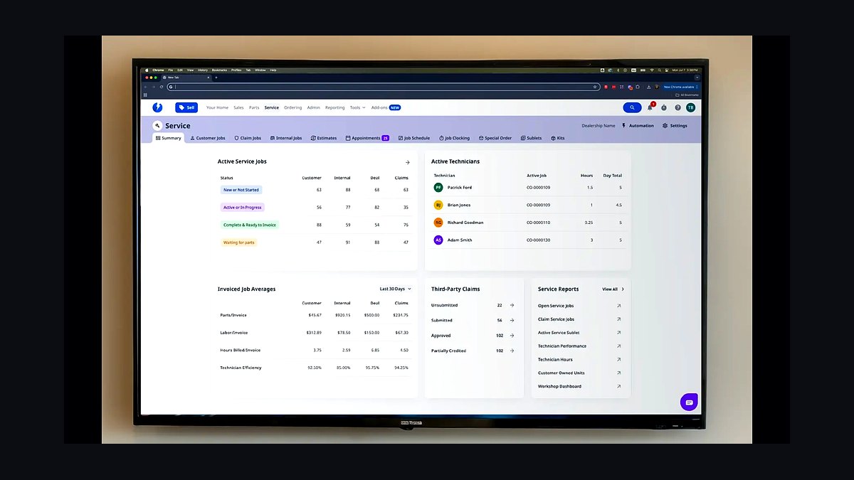 Top 10 Best Tech Stack Tools for RV Dealerships in 2027 — figure 4