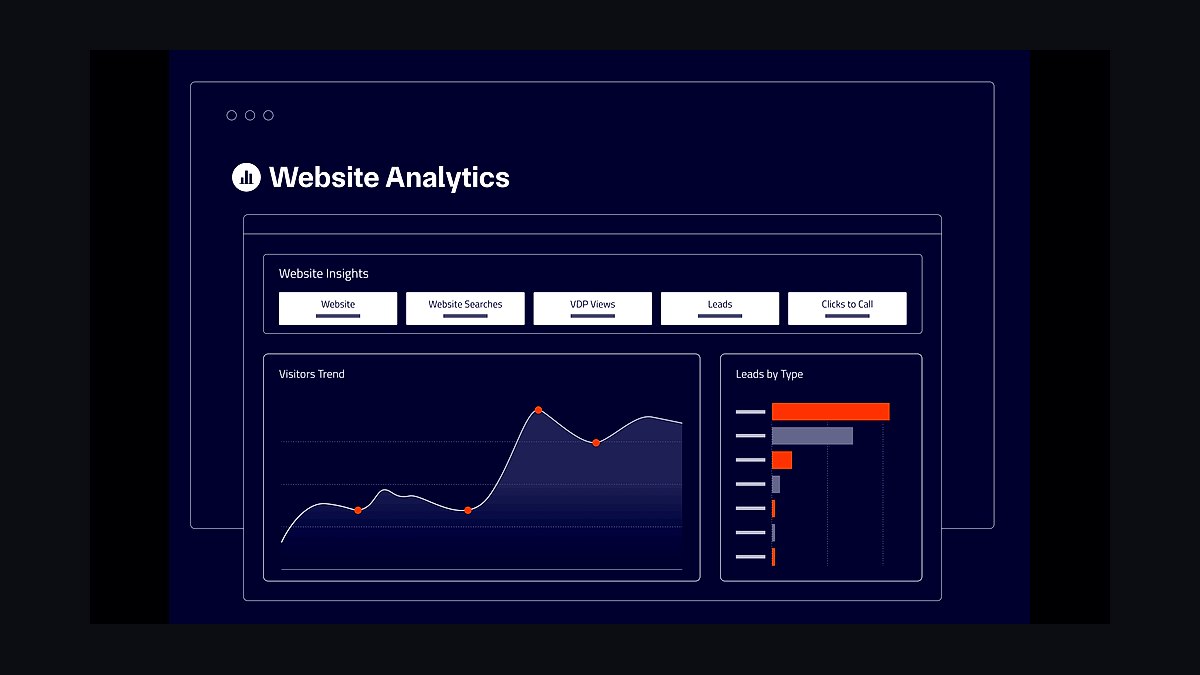 Top 10 Best Tech Stack Tools for Marine and Boat Dealers in 2027 — figure 7