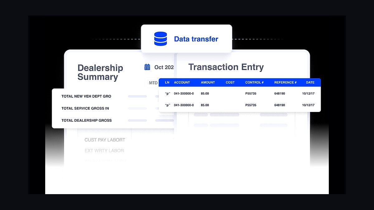 Top 10 Best Tech Stack Tools for Powersports and Motorcycle Dealers in 2027 — figure 7