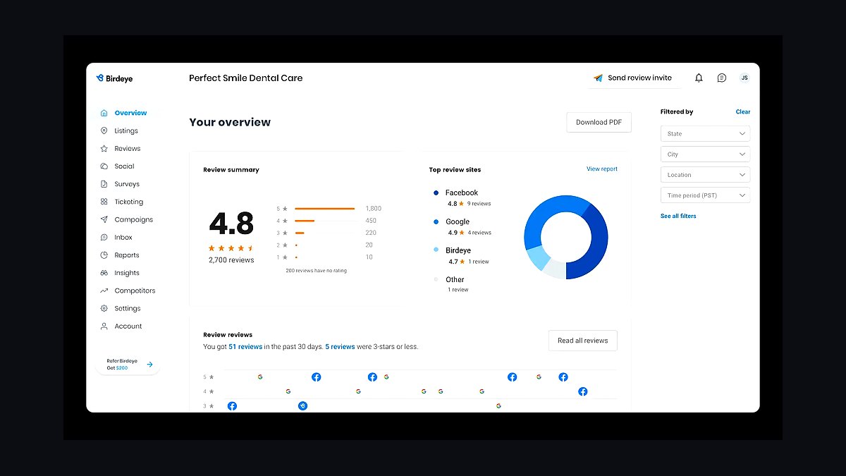 Top 10 Best Tech Stack Tools for Powersports and Motorcycle Dealers in 2027 — figure 9