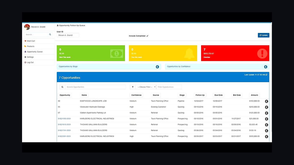Top 10 Best Tech Stack Tools for Electrical Supply Distributors in 2027