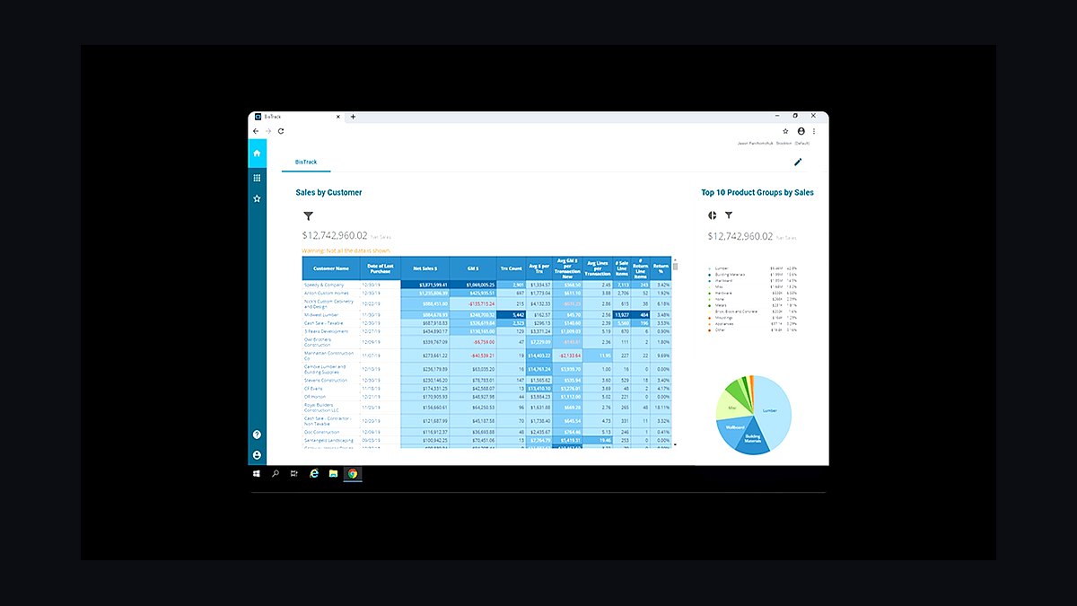 Top 10 Best Tech Stack Tools for Building Materials and Lumber Yards in 2027