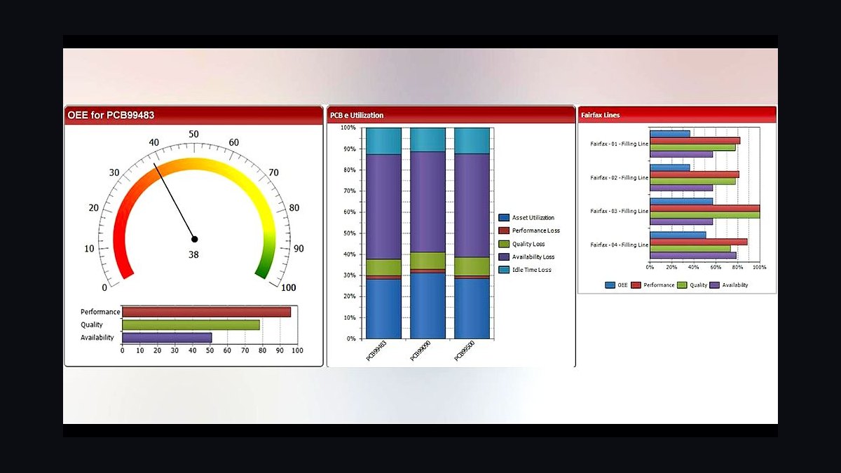 Top 10 Best Tech Stack Tools for Plastics and Injection Molding Manufacturers in 2027 — figure 5
