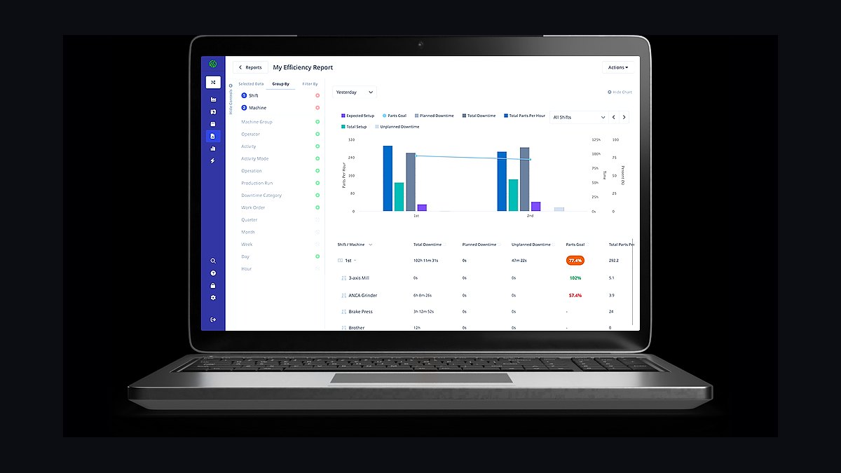 Top 10 Best Tech Stack Tools for Plastics and Injection Molding Manufacturers in 2027 — figure 6