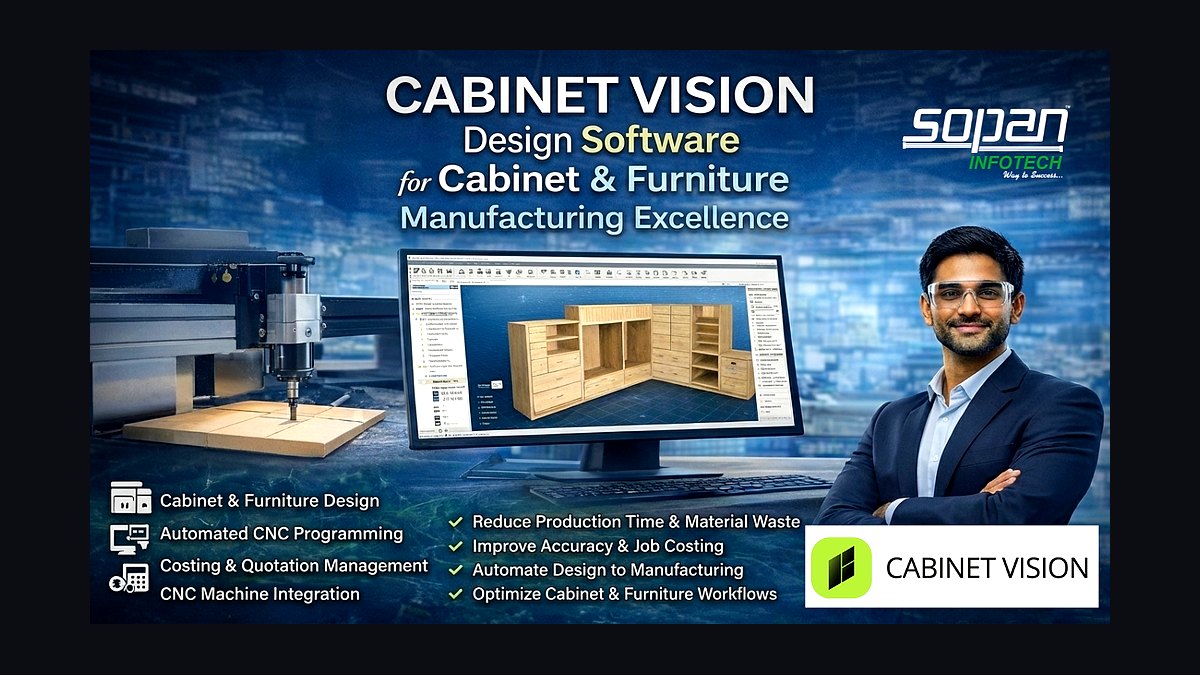 Top 10 Best Tech Stack Tools for Cabinet and Millwork Manufacturers in 2027 — figure 1