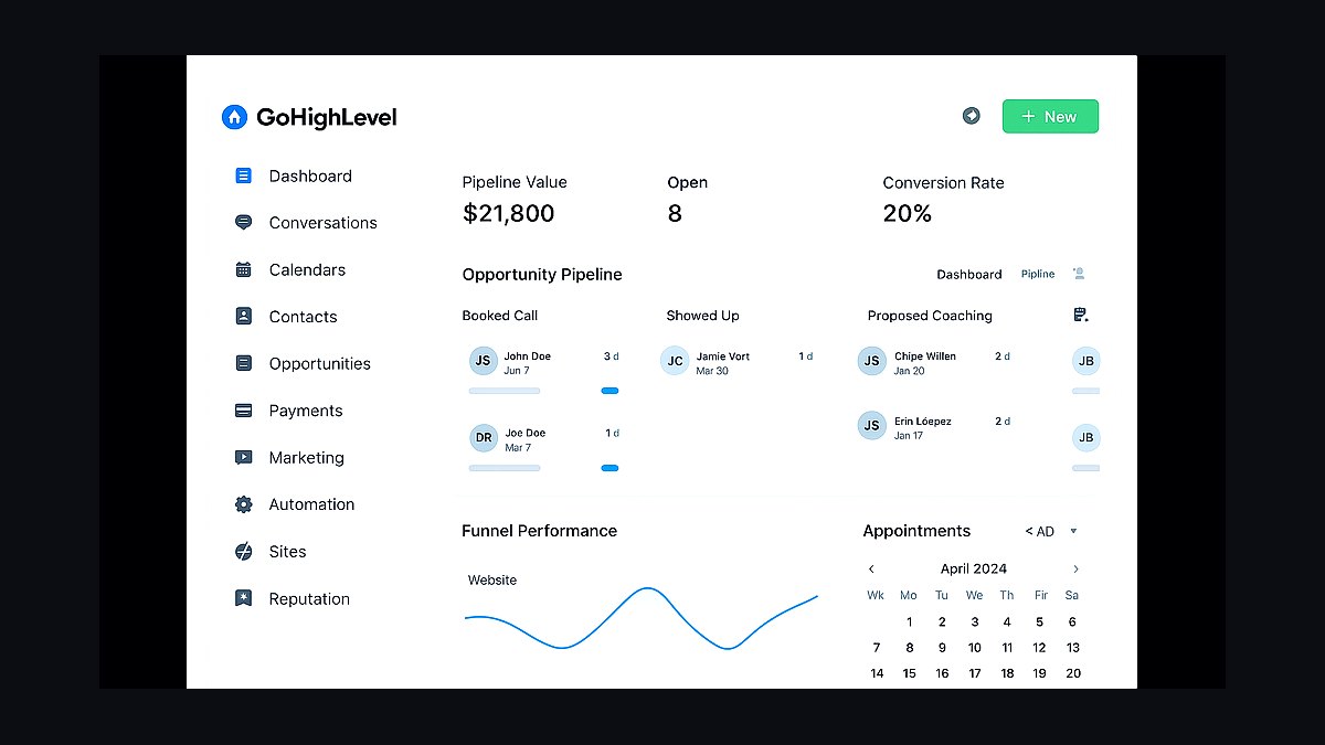 Top 10 Best Tech Stack Tools for Independent Martial Arts Schools in 2027 — figure 5