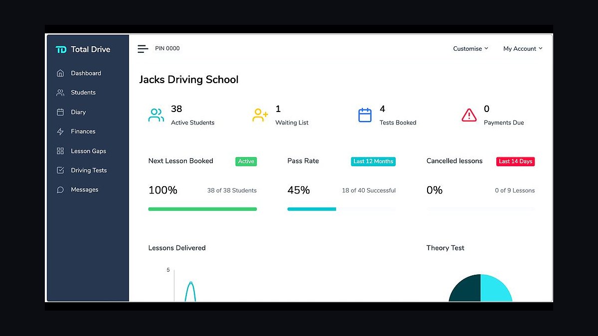 Top 10 Best Tech Stack Tools for Independent Driving Schools in 2027 — figure 2