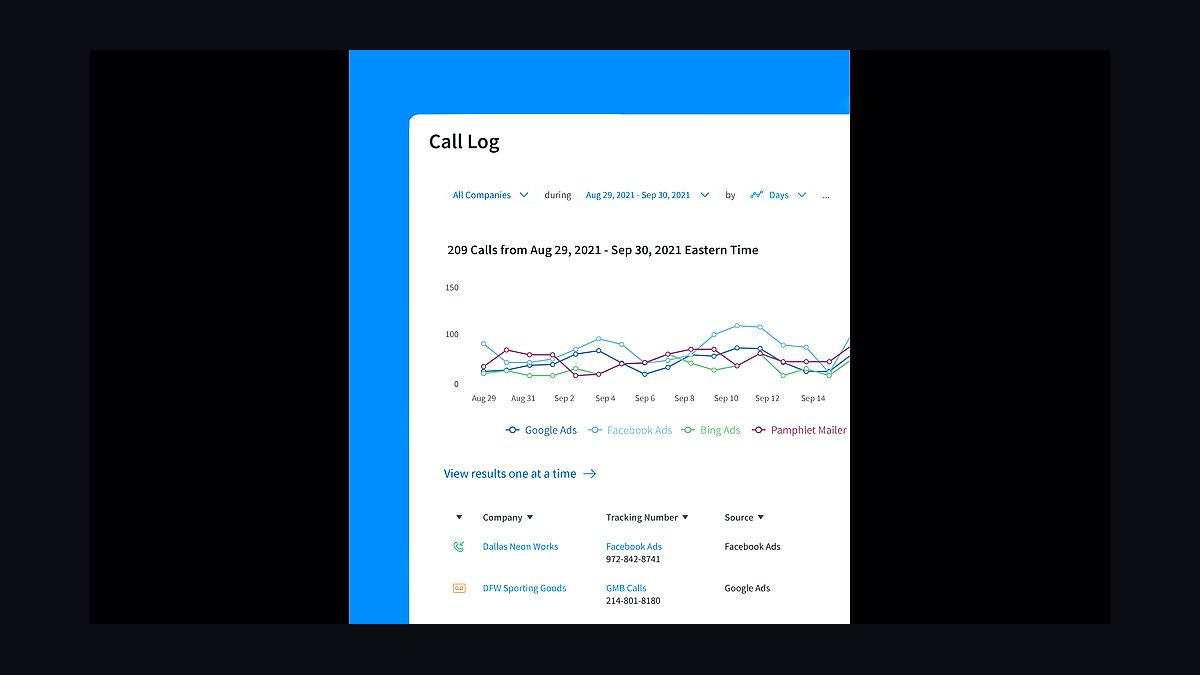 Top 10 Best Tech Stack Tools for Appliance Repair Services in 2027 — figure 10