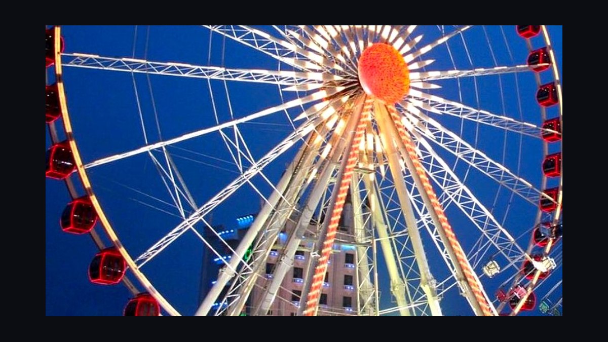 Top 10 Best Tech Stack Tools for Amusement and Water Parks in 2027