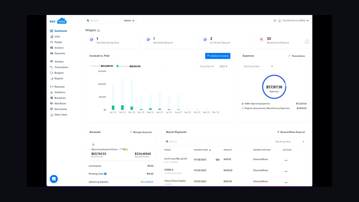 Top 10 Best Tech Stack Tools for HOA and Community Association Management Companies in 2027 — figure 9