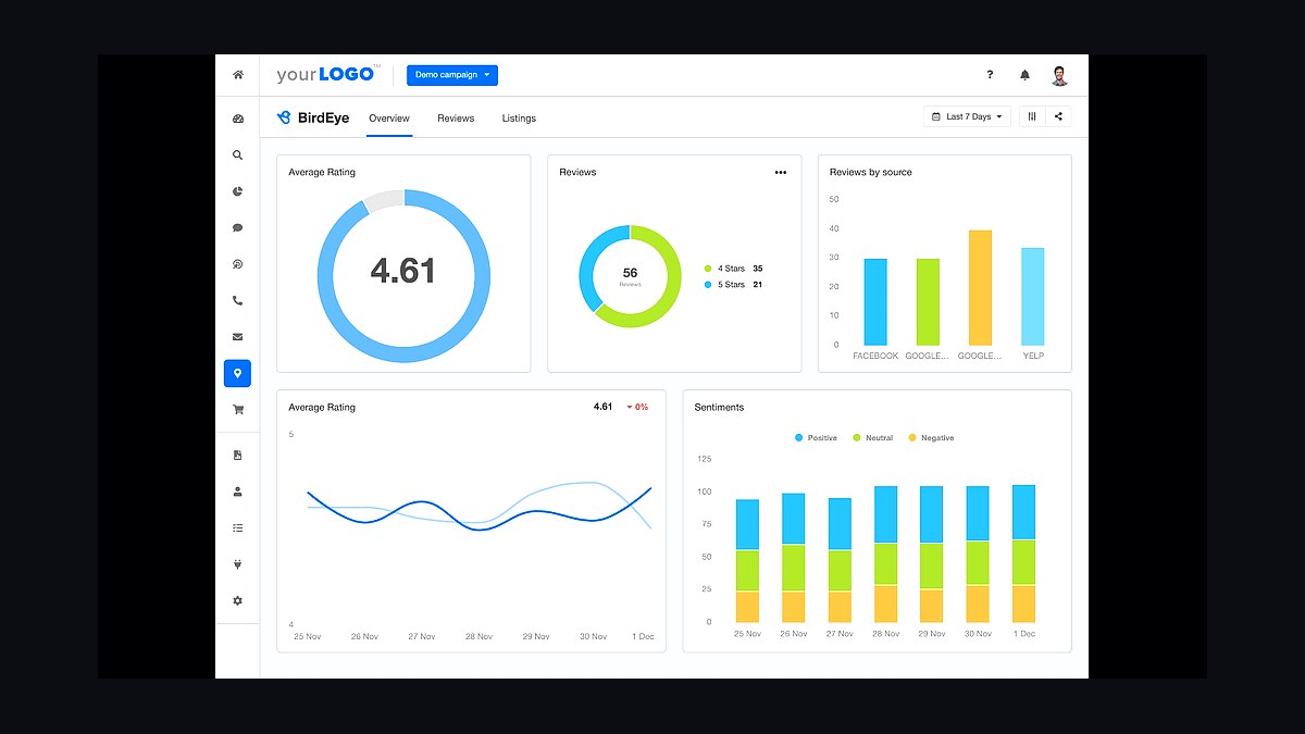 Top 10 Best Tech Stack Tools for Home Inspection Companies in 2027 — figure 4