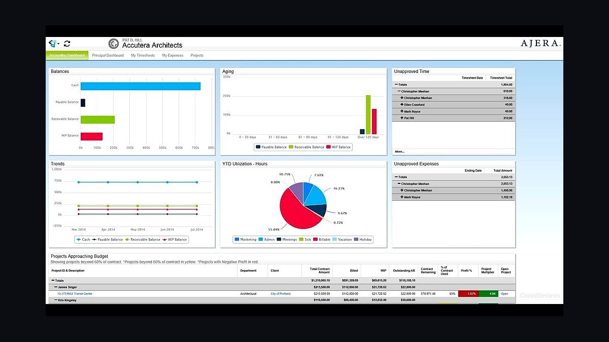 Top 10 Best Tech Stack Tools for Land Surveying Firms in 2027 — figure 6