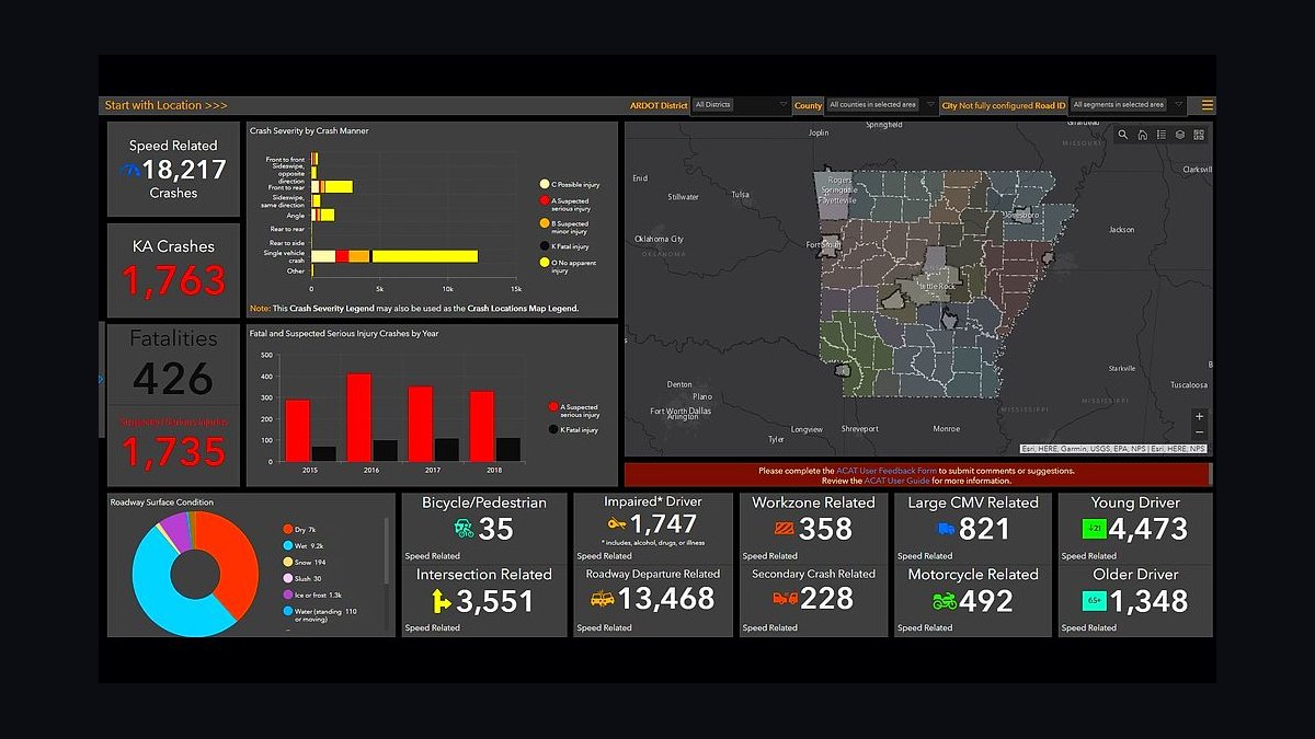 Top 10 Best Tech Stack Tools for Land Surveying Firms in 2027 — figure 9