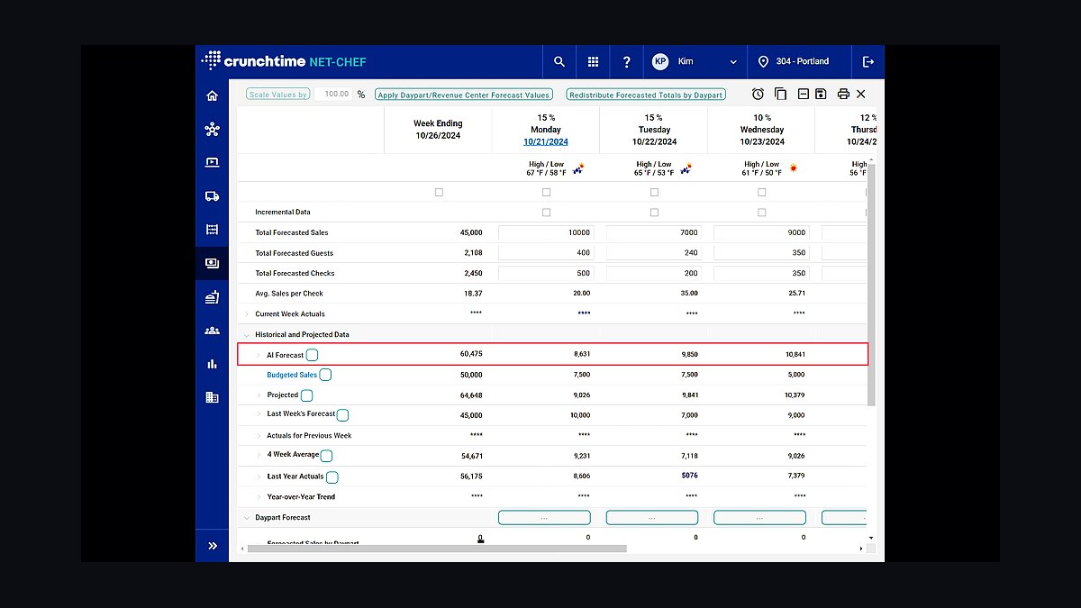 Top 10 Best Tech Stack Tools for Quick Service Restaurant (QSR) Franchises in 2027 — figure 5