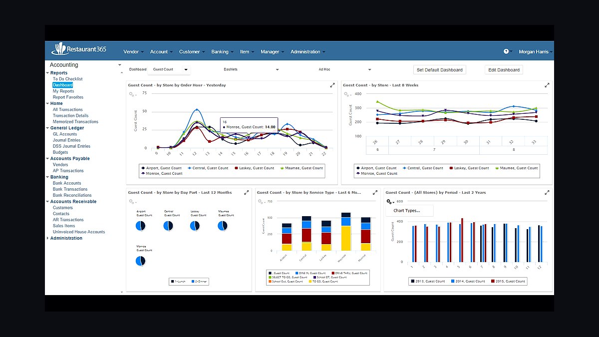 Top 10 Best Tech Stack Tools for Quick Service Restaurant (QSR) Franchises in 2027 — figure 6