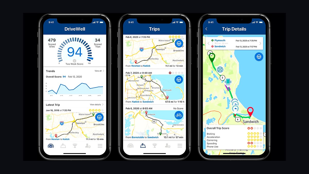Top 10 Best Tech Stack Tools for Auto Insurance Carriers in 2027 — figure 5