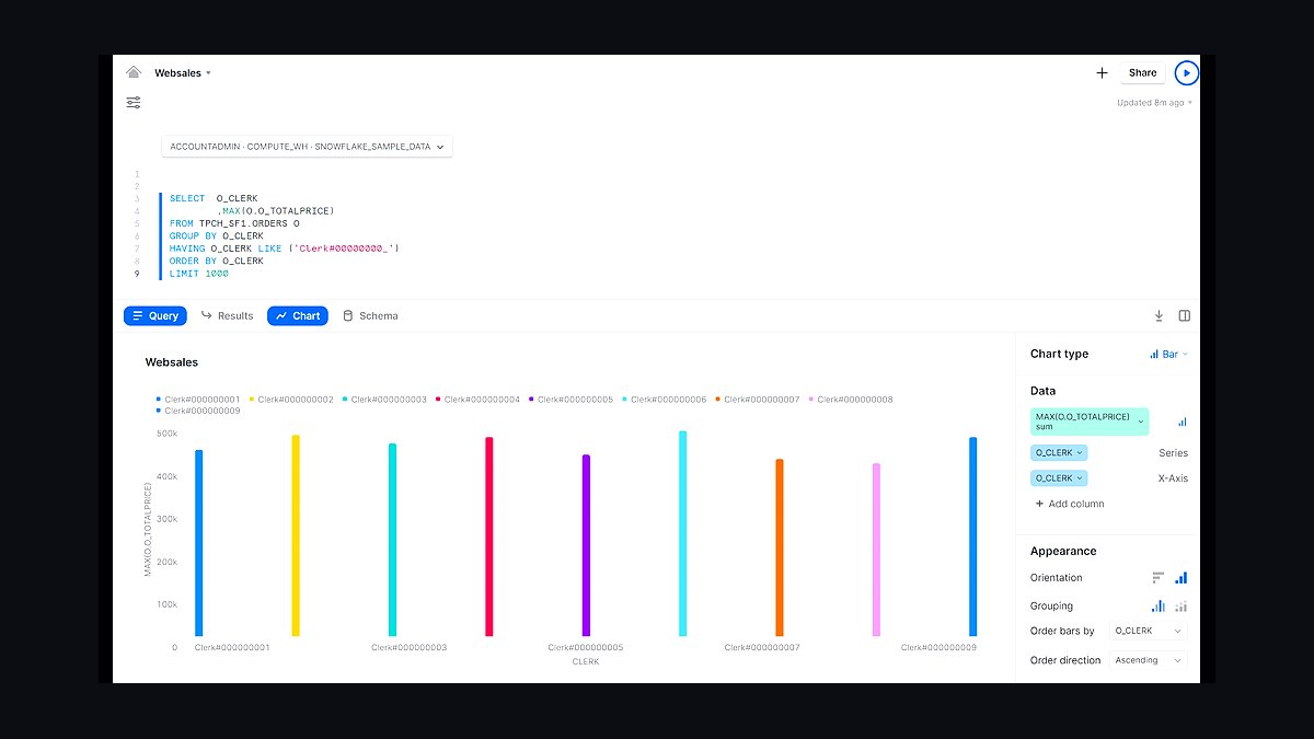 Top 10 Best Tech Stack Tools for Auto Insurance Carriers in 2027 — figure 8