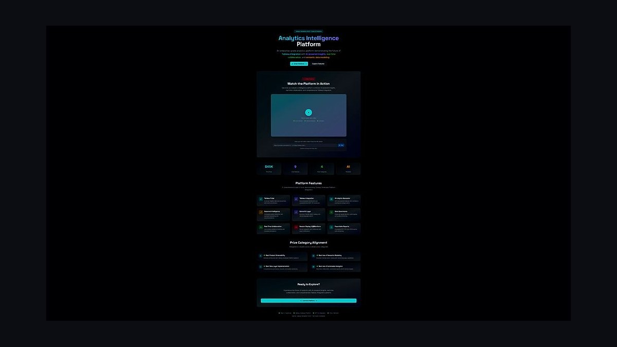 Top 10 Best Tech Stack Tools for Casino and Gaming Resorts in 2027 — figure 10