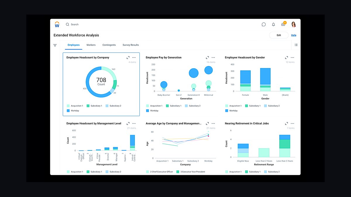 Top 10 Best Tech Stack Tools for Theme Parks and Attractions in 2027 — figure 10