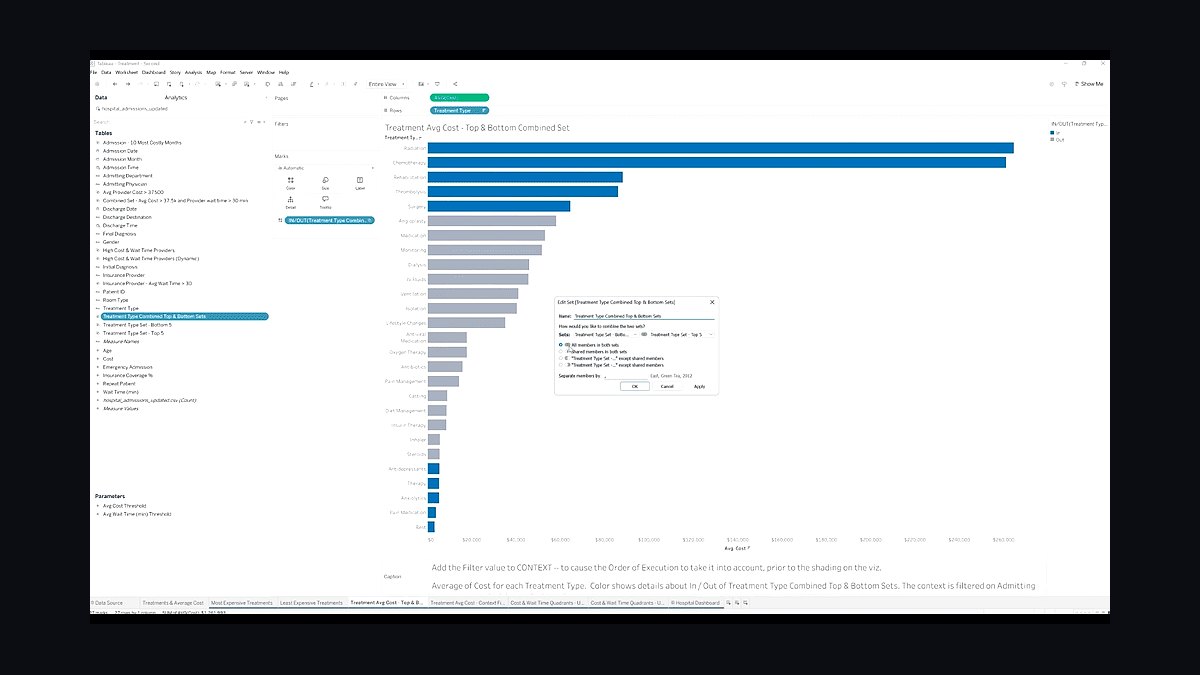 Top 10 Best Tech Stack Tools for Theme Parks and Attractions in 2027 — figure 8