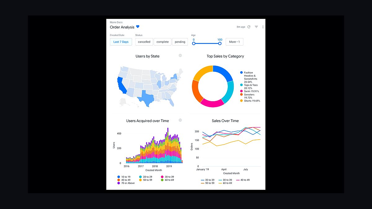 Top 10 Best Tech Stack Tools for Health Clubs and Gyms in 2027 — figure 8