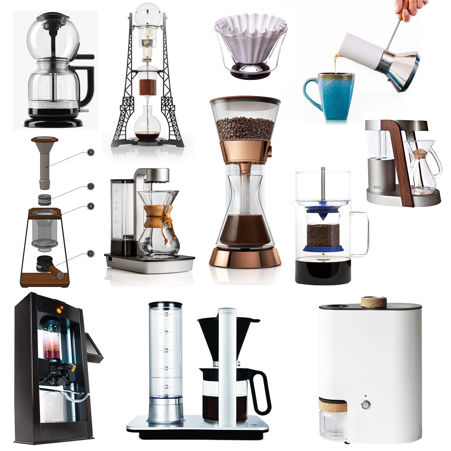 What is the recommended Specialty Coffee Shop Chain Operations sales and operations tech stack in 2027 — figure 5