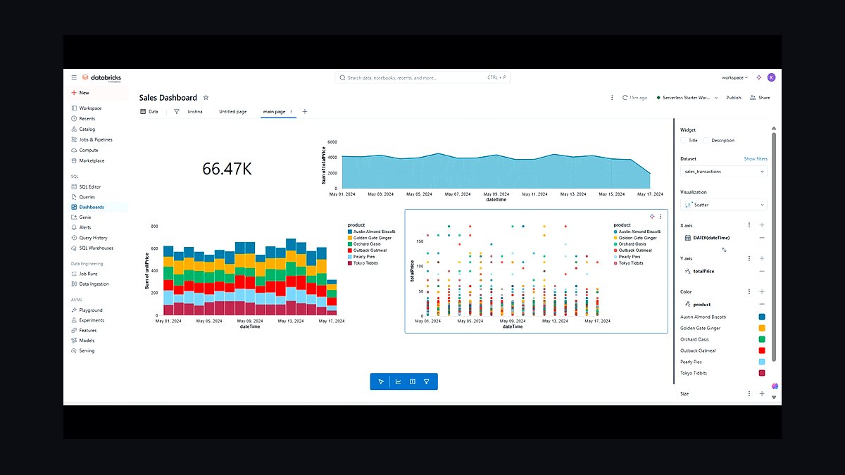 Top 10 Best Tech Stack Tools for Online Travel Agencies (OTAs) in 2027 — figure 10