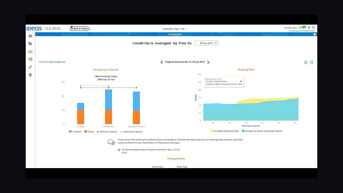 Top 10 Best Tech Stack Tools for Hotel Brands in 2027 — figure 4