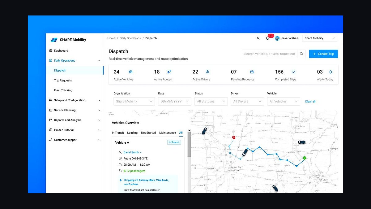 Top 10 Best Tech Stack Tools for Food Delivery Marketplaces in 2027