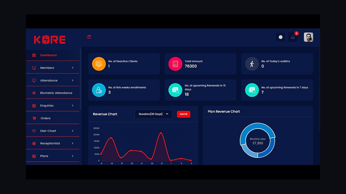 Top 10 Best Tech Stack Tools for Professional Sports Teams in 2027 — figure 1