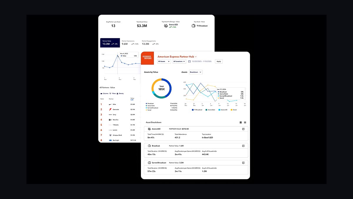 Top 10 Best Tech Stack Tools for Professional Sports Teams in 2027 — figure 8