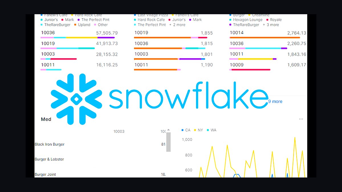 Top 10 Best Tech Stack Tools for Professional Sports Teams in 2027 — figure 9
