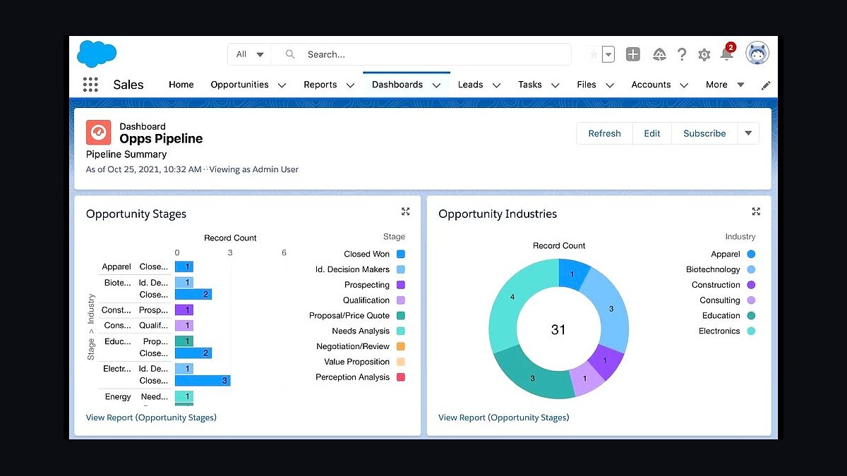 Top 10 Best Tech Stack Tools for Golf Course Operators in 2027 — figure 10
